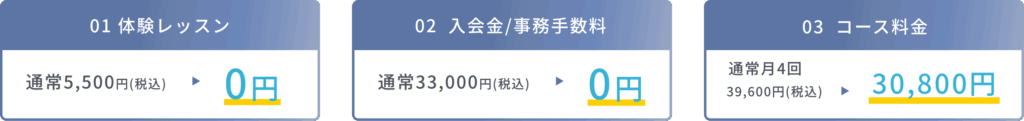 武蔵関PCCP1