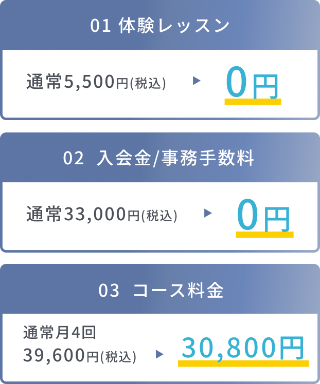 武蔵関SPCP1